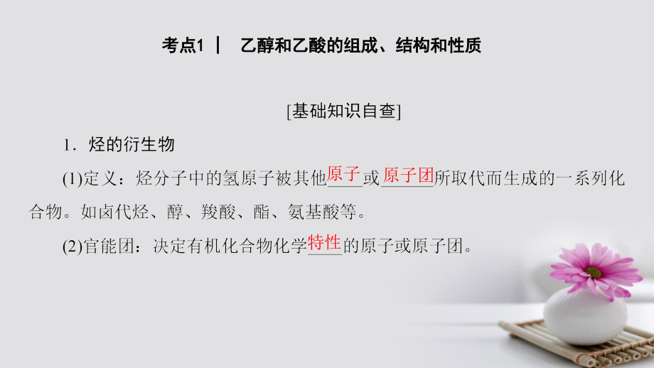 高三化学一轮复习 专题9 第2单元 食品中的有机化合物课件 苏教版_第3页