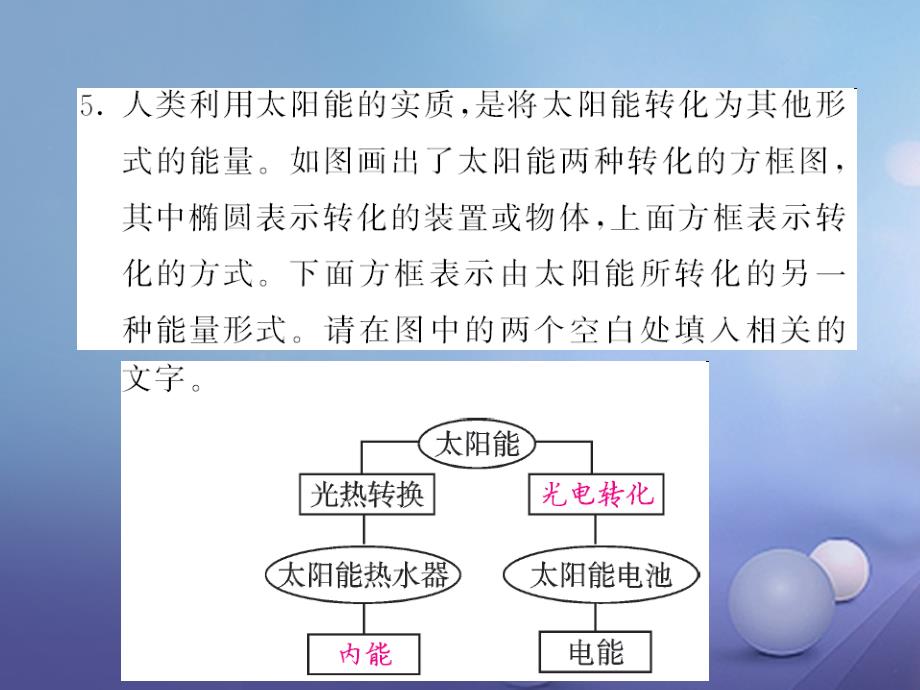 九年级物理全册第20章能源材料与社会单元复习课件新版沪科版_第4页