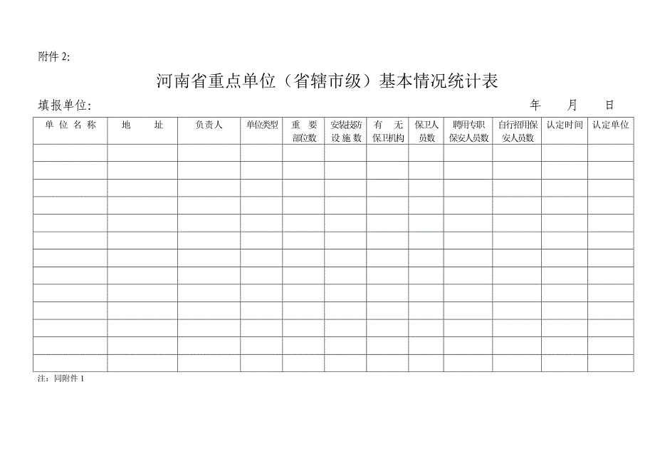 河南省治安保卫重点单位核准认定工_第2页