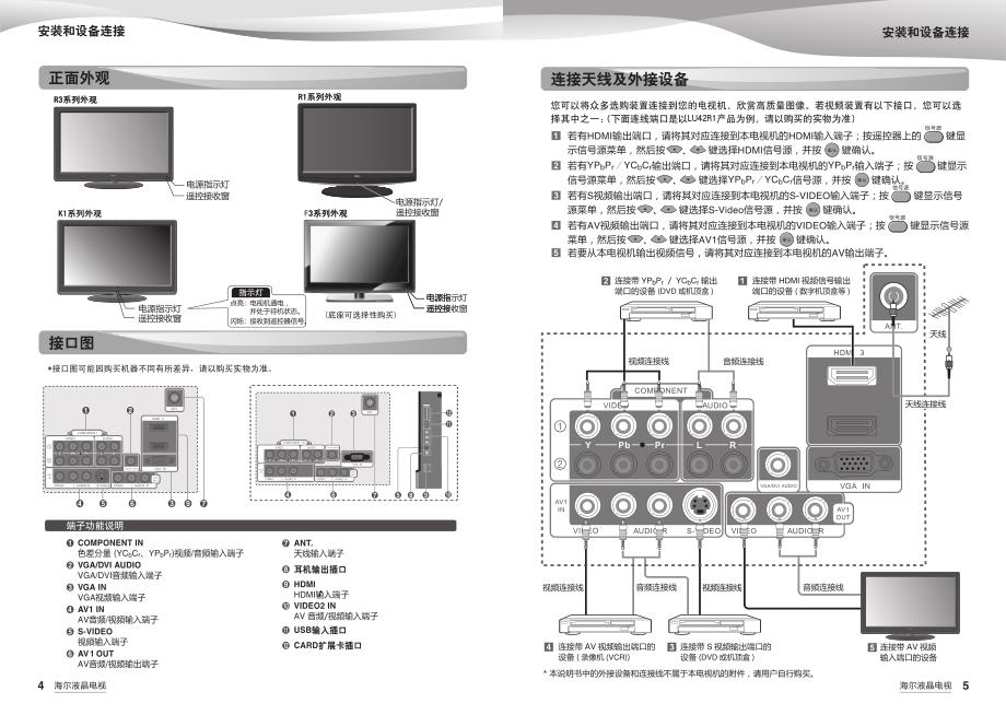 海尔平板电视lu42f3说明书_第4页