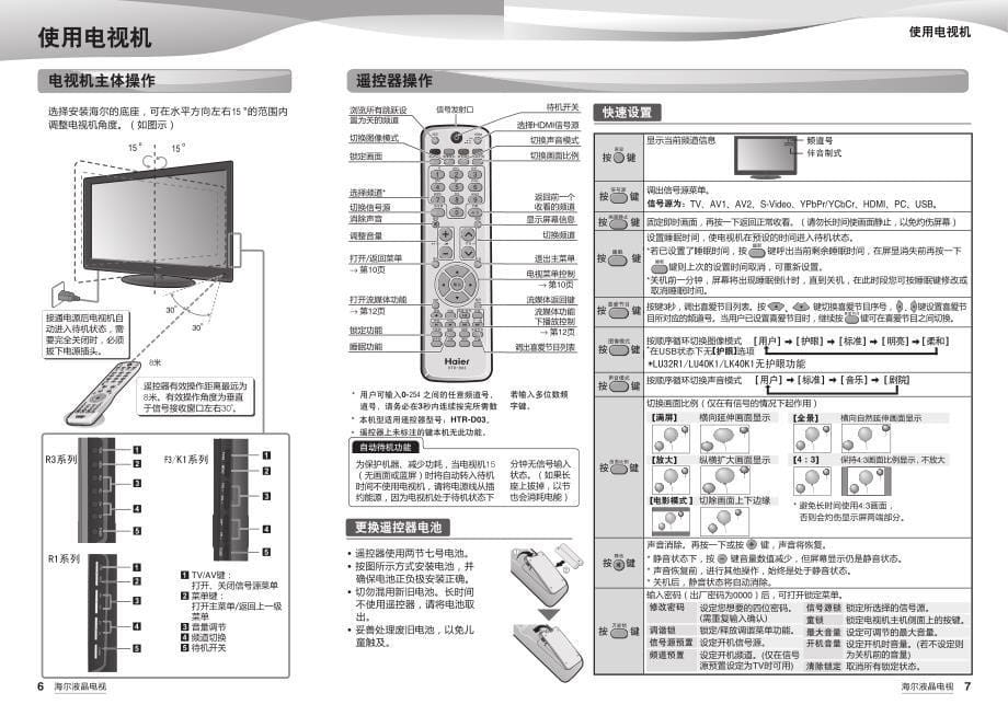 海尔平板电视lu42f3说明书_第5页