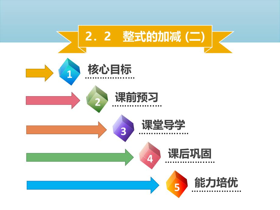 【名师导学】2018年七年级数学上册 第二章 整式的加减 2.2 整式的加减（二）课件 （新版）新人教版_第1页