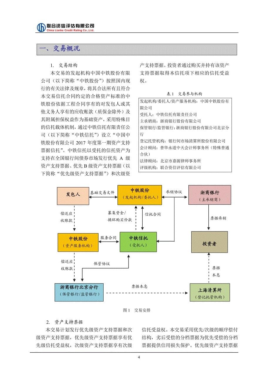 中国中铁股份有限公司2017第一期资产支持票据信用评级报告_第5页