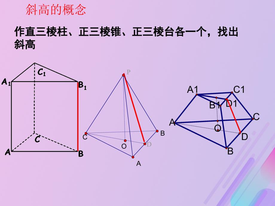 2018年高中数学 第1章 立体几何初步 1.3 空间几何体的表面积和体积课件1 苏教版必修2_第3页