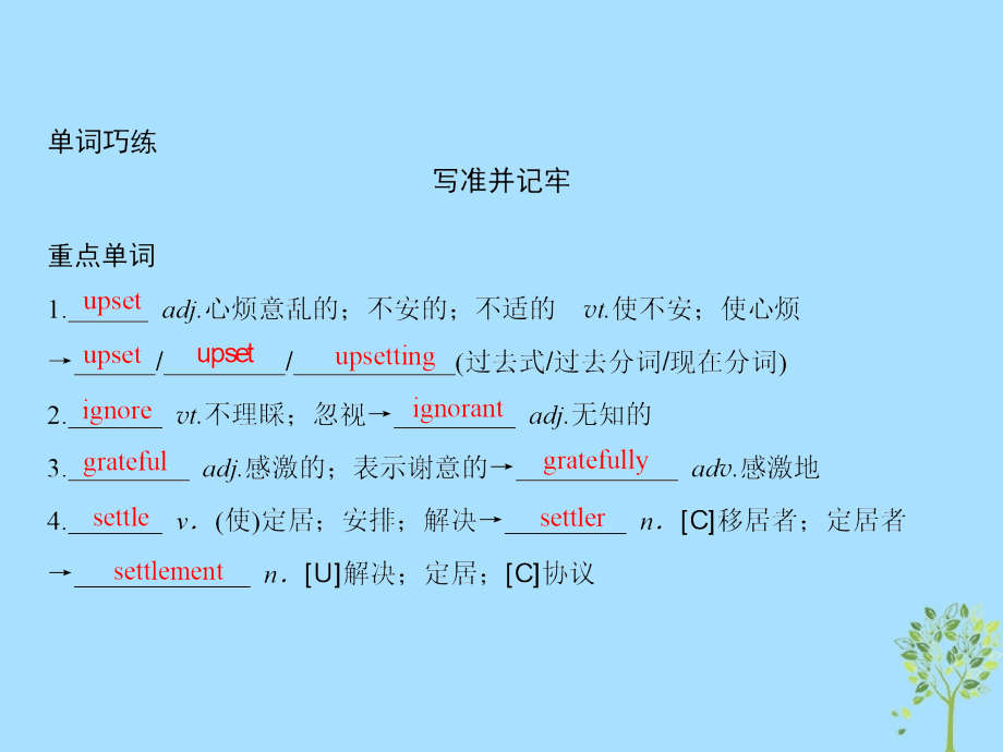 2019版高考英语一轮复习 第一部分 教材复习 unit 1 friendship课件 新人教版必修1_第4页