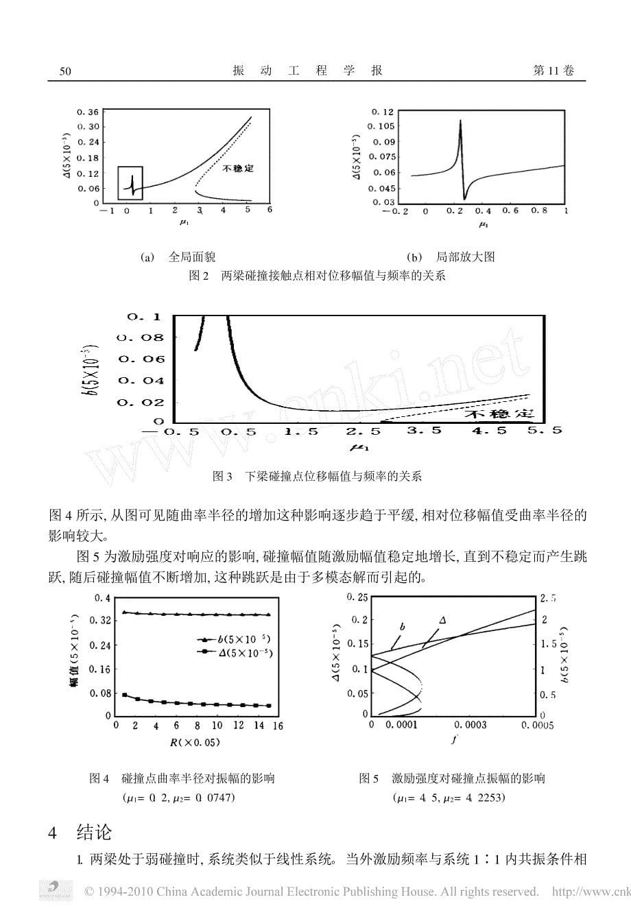 基于hertz接触模型的柔性梁碰撞振动分析_第5页