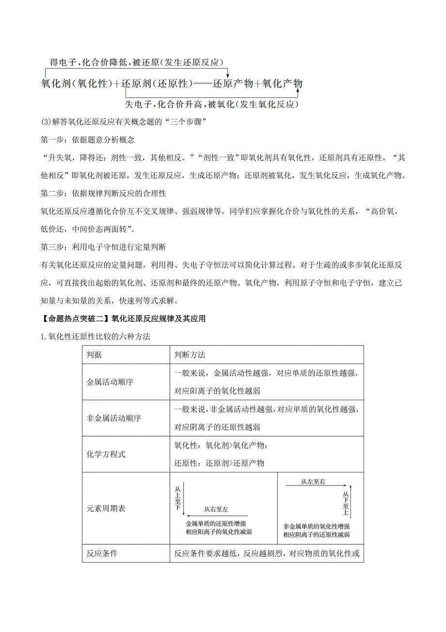 高考化学考点解读+命题热点突破专题04氧化还原反应_第3页