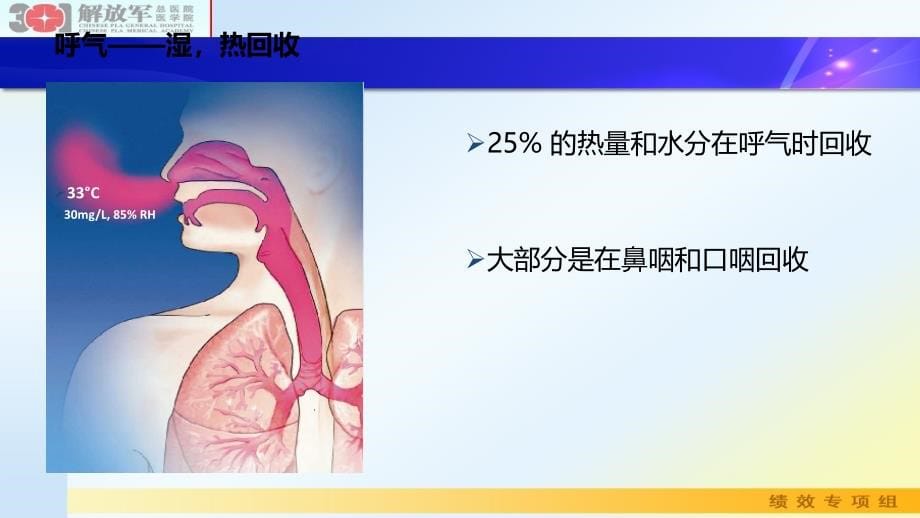 人工气道的管理(20163月10日)_第5页