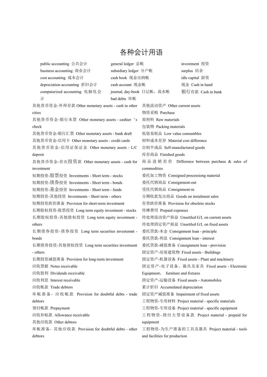 各种会计用语_第1页