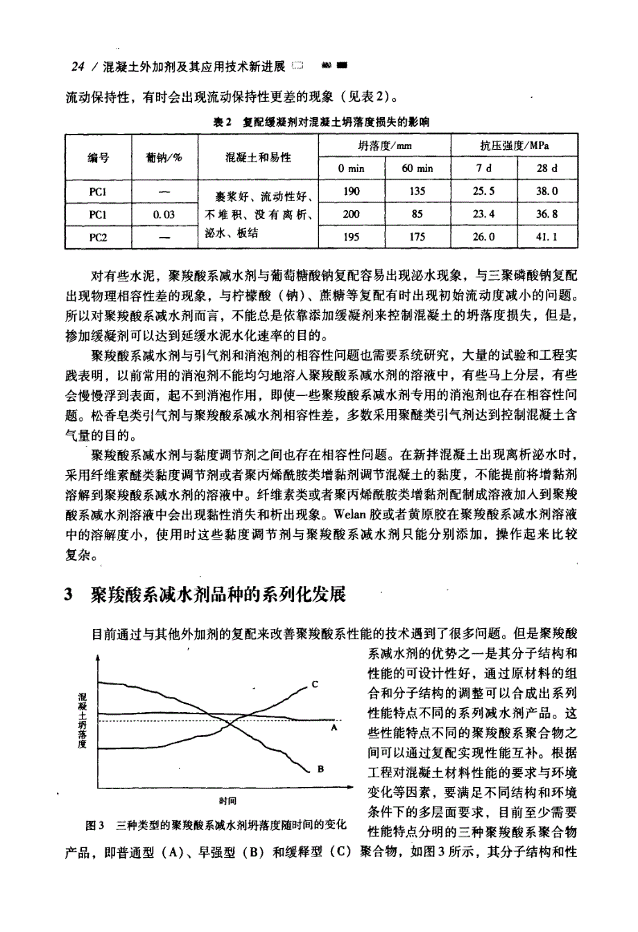 聚羧酸系减水剂面临的问题与系列化发展趋_第4页