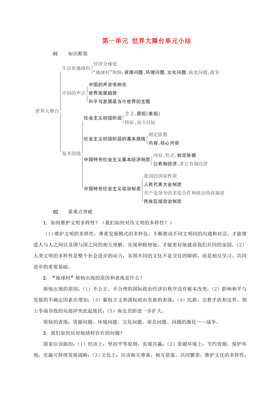 九年级政治全册 第一单元 世界大舞台单元小结 人民版_第1页