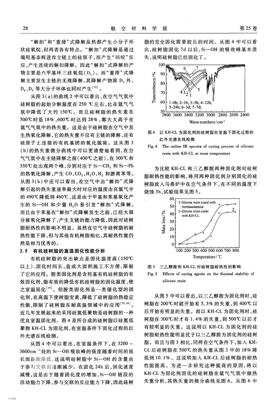 耐高温有机硅树脂的合成及其耐热和固化性能研究_第4页