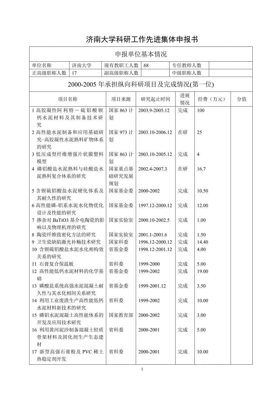 科研先进集体申请表_第1页