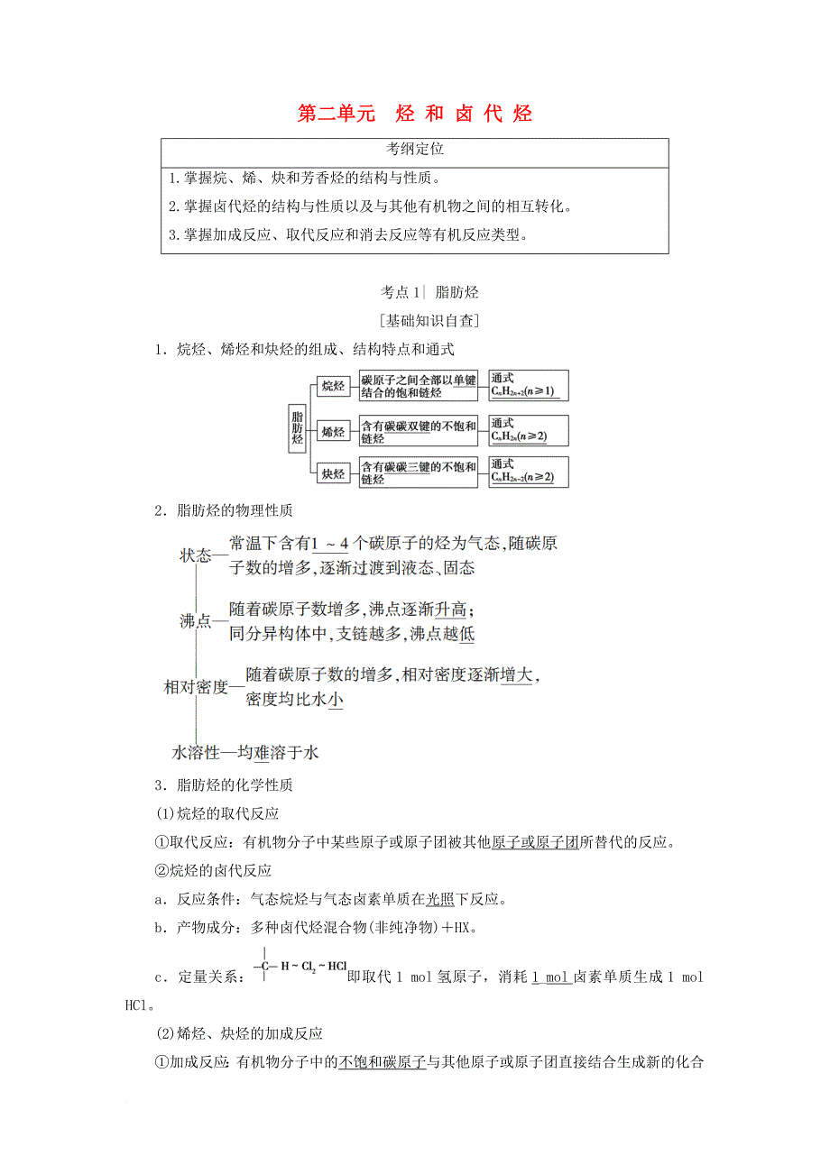 高三化学一轮复习 第2单元 烃和卤代烃教师用书 苏教版选修_第1页