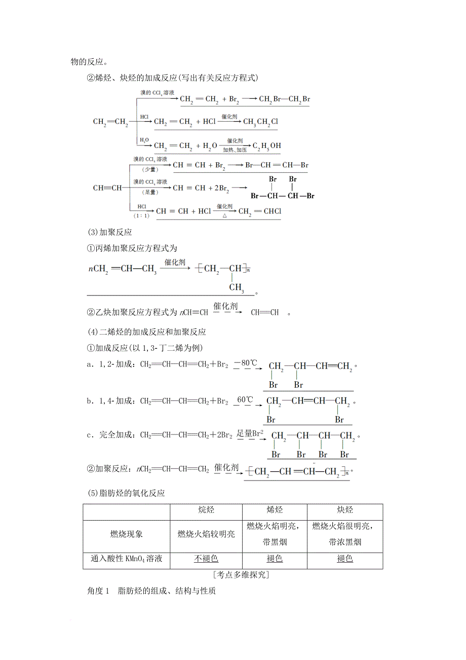 高三化学一轮复习 第2单元 烃和卤代烃教师用书 苏教版选修_第2页