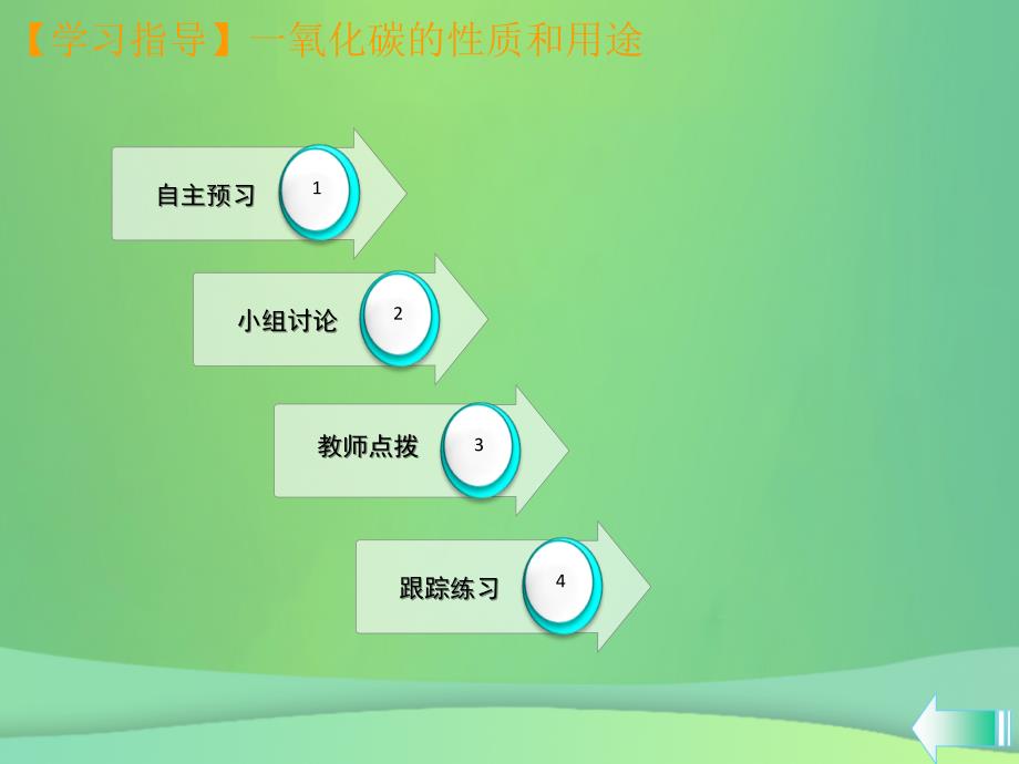 （全国通用版）2018-2019学年九年级化学上册 第六单元 碳和碳的氧化物 课题3 二氧化碳和一氧化碳 第2课时 一氧化碳课堂导学课件 （新版）新人教版_第3页