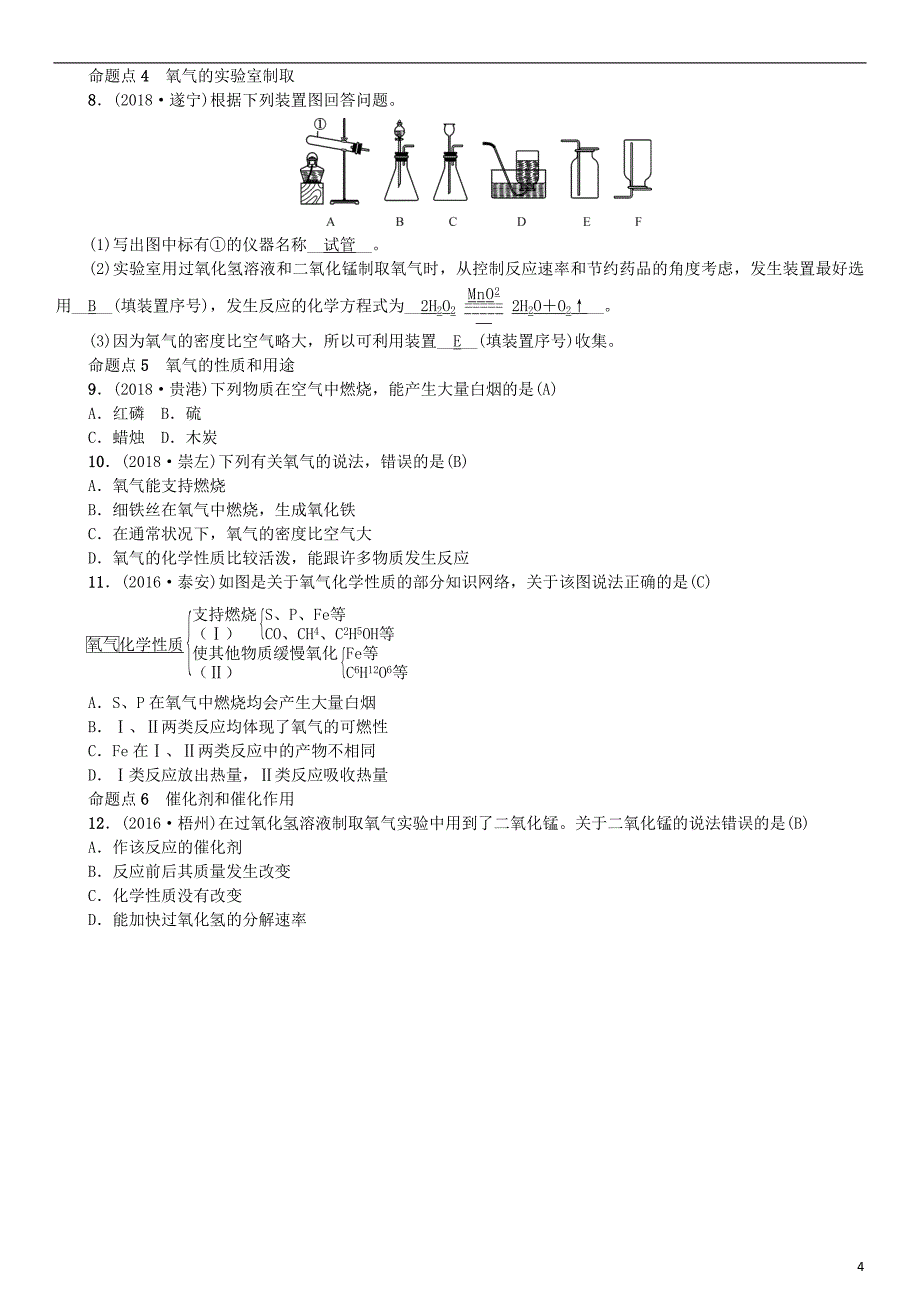 2019年中考化学总复习教材考点梳理第四单元我们周围的空气第1课时空气氧气练习鲁教版_第4页