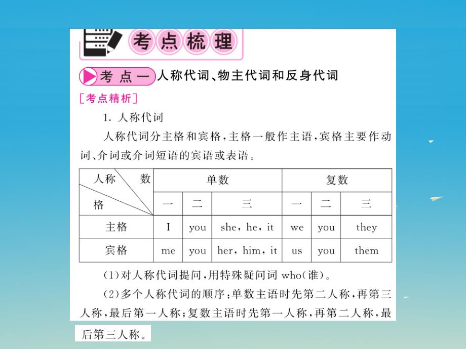 中考英语总复习 第二部分 专题复习 一 语法专题 第二篇 代词课件 人教新目标版_第3页