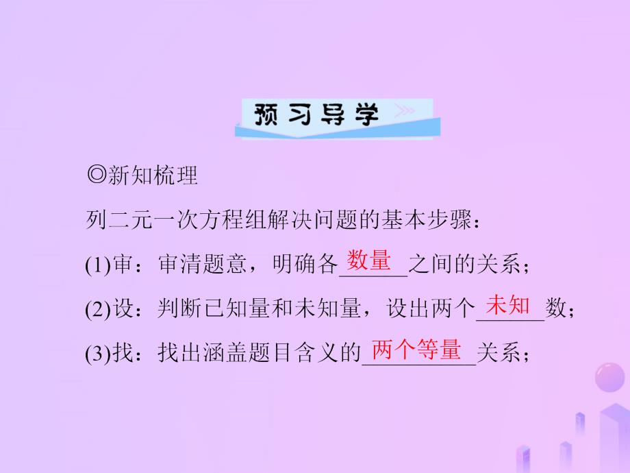 2018年秋季八年级数学上册第五章二元一次方程组5.5应用二元一次方程组_里程碑上的数导学课件新版北师大版_第2页