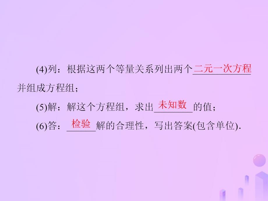 2018年秋季八年级数学上册第五章二元一次方程组5.5应用二元一次方程组_里程碑上的数导学课件新版北师大版_第3页