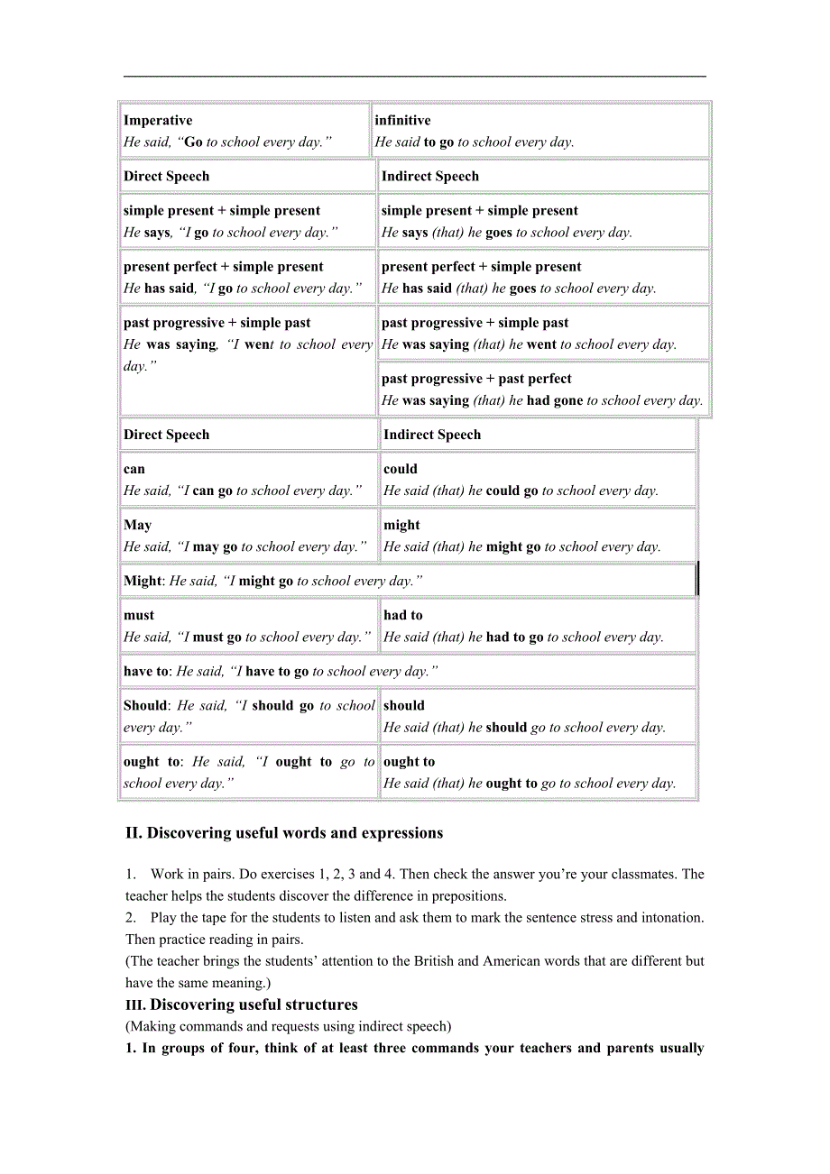 【优品】2018-2019学年高一英语新人教版必修1教案：unit 2  england around the world grammar（系列2）_第2页