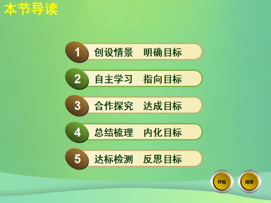 2018年秋九年级化学下册第九单元溶液课题1溶液的形成教学课件新版新人教版_第2页