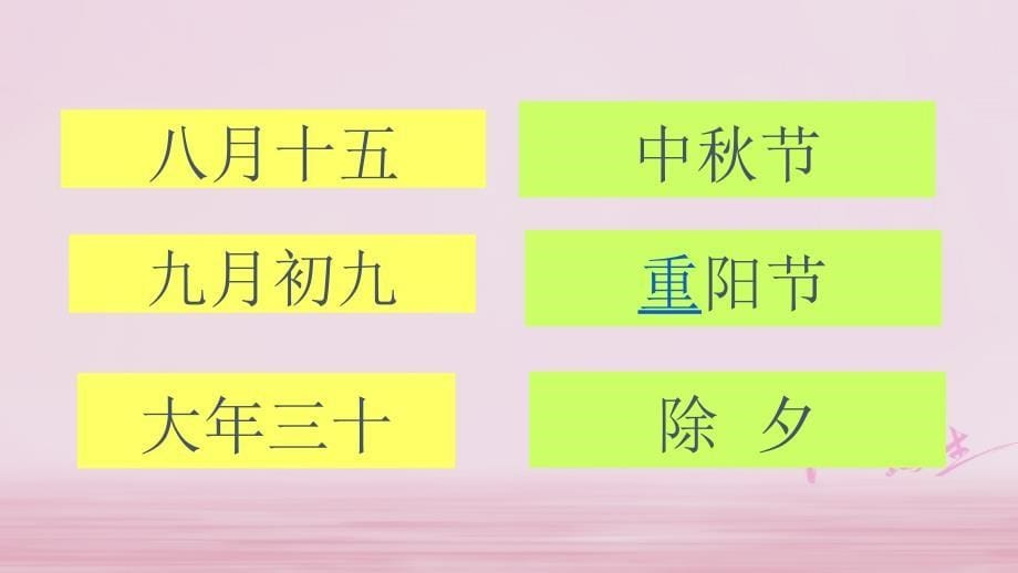 2018学年二年级语文下册识字一传统佳节课件西师大版_第5页