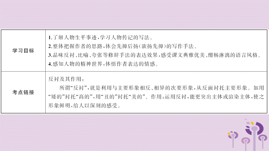 广东专版2018秋八年级语文上册第二单元7列夫托尔斯泰习题课件新人教版_第3页