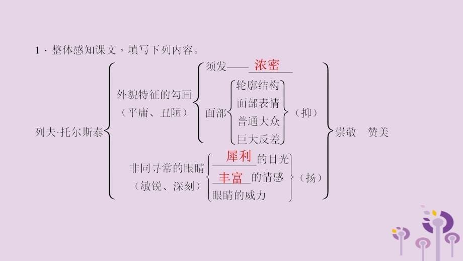 广东专版2018秋八年级语文上册第二单元7列夫托尔斯泰习题课件新人教版_第5页