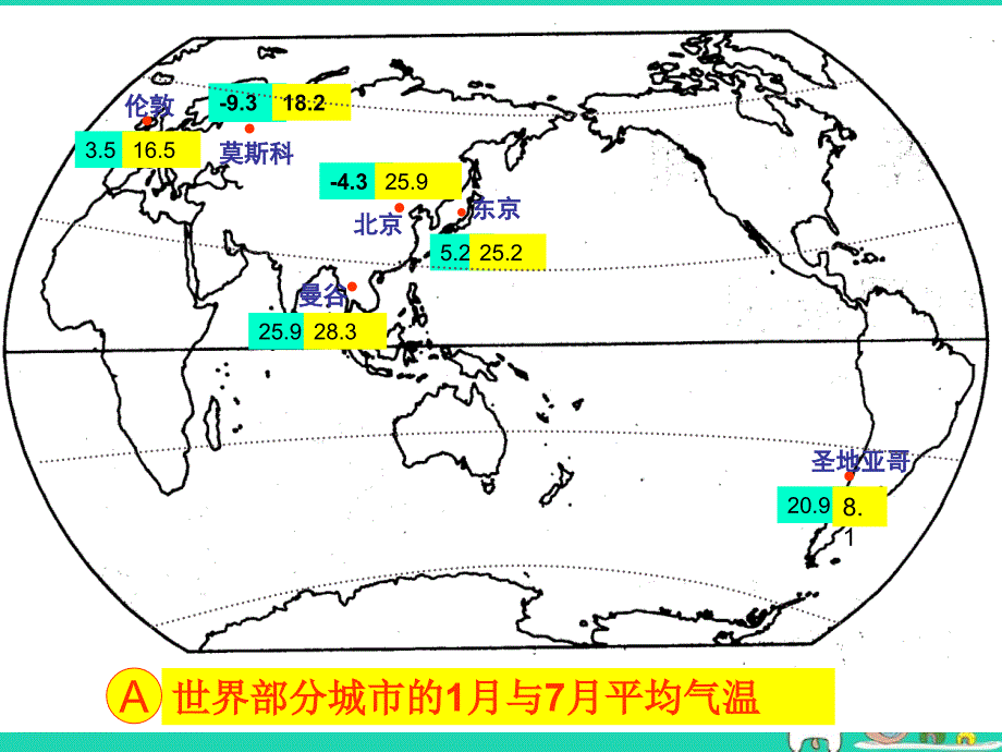 八年级地理上册2.1世界的气温和降水课件1中图版_第3页