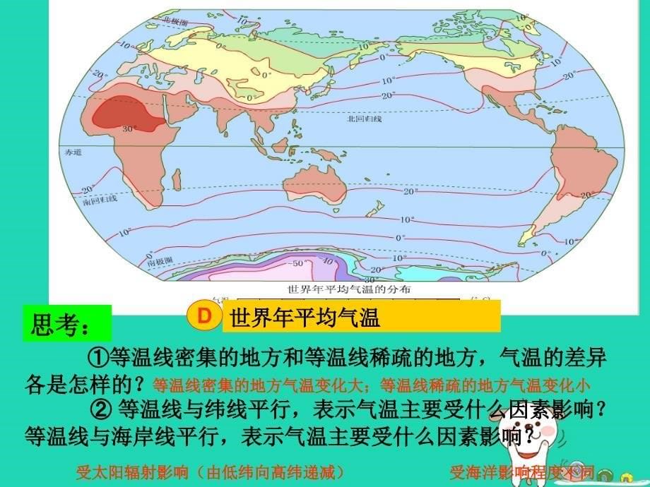 八年级地理上册2.1世界的气温和降水课件1中图版_第5页