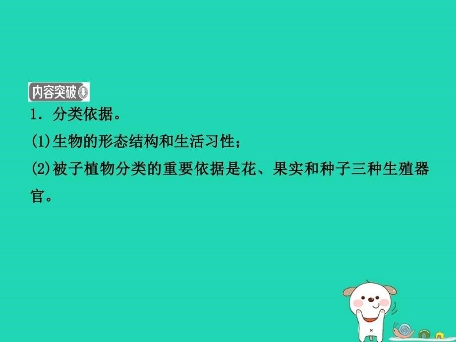 东营专版2019年中考生物专题九复习课件_第5页