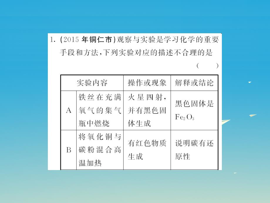 中考化学第二轮复习 专题训练 提高能力 专题六 实验探究习题课件 新人教版_第2页