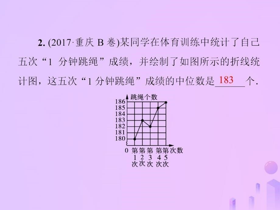 2018年秋季八年级数学上册第六章数据的分析6.3从统计图分析数据的集中趋势导学课件新版北师大版_第5页