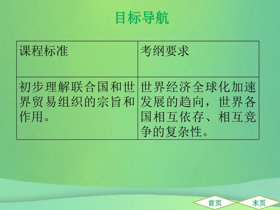 九年级历史下册第六单元冷战结束后的世界第20课联合国与世界贸易组织导学课件新人教版_第2页