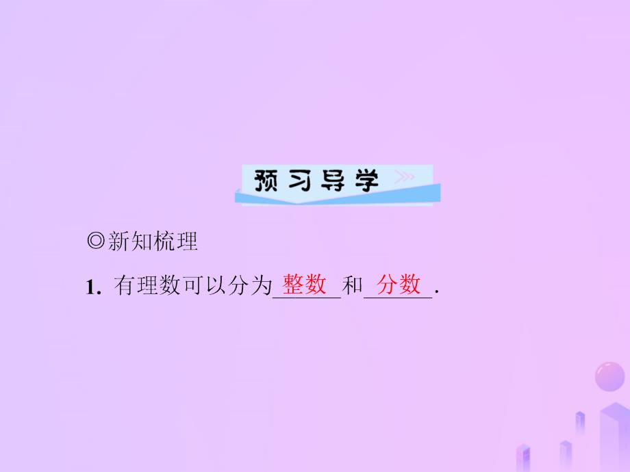 2018年秋季八年级数学上册第二章实数2.1认识无理数第1课时有理数导学课件新版北师大版_第2页