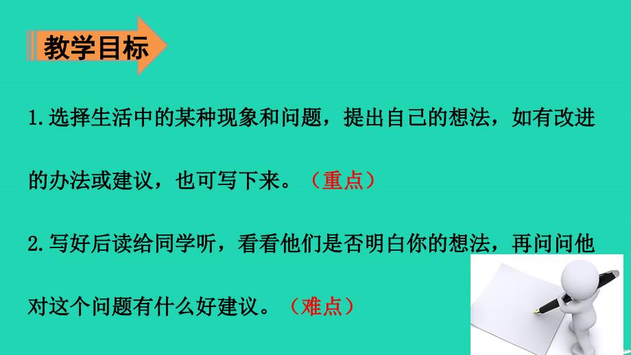 三年级语文上册第7单元习作：我有一个想法课件新人教版_第2页