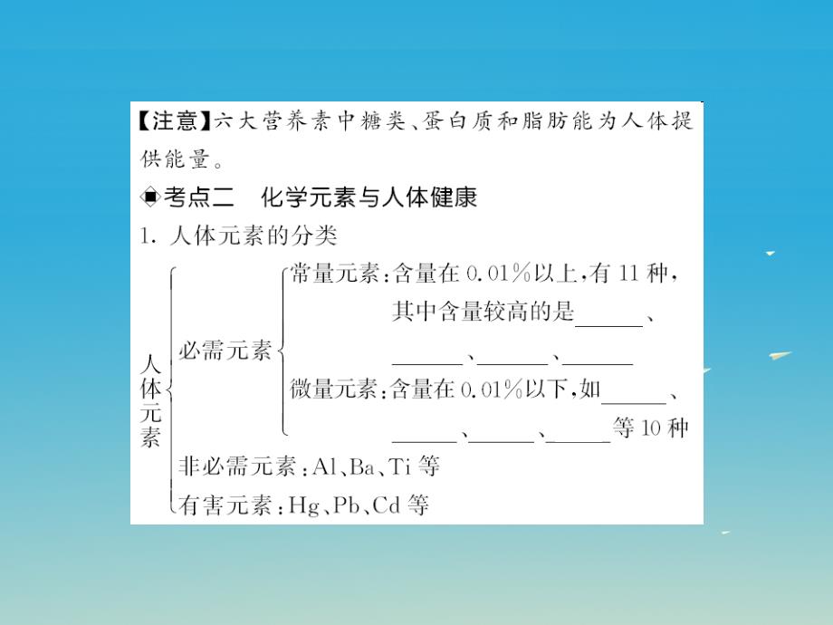 中考化学第一轮复习 基础梳理 夯基固本 第十二单元 化学和生活教学课件 新人教版_第4页