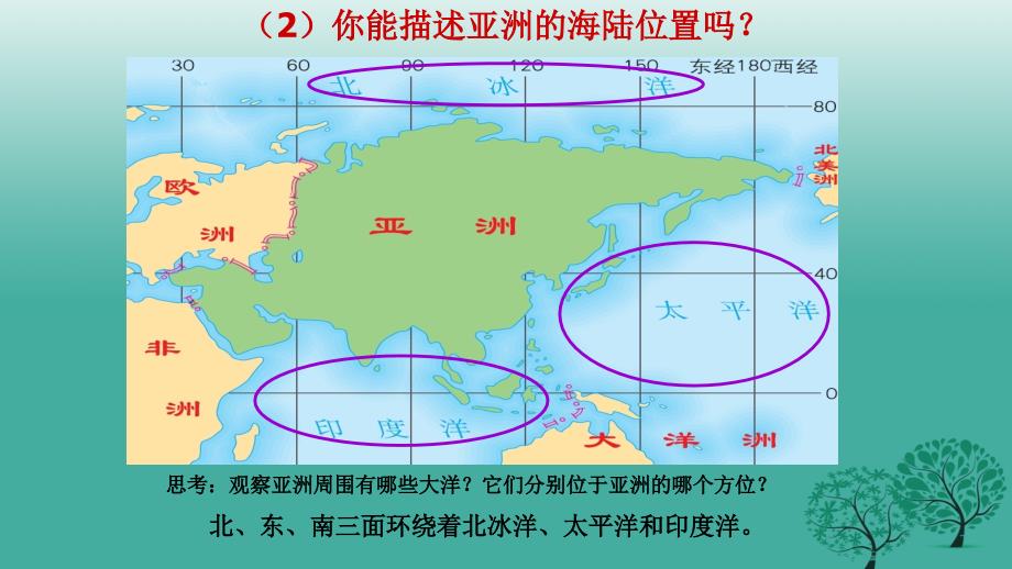 中考地理复习 第七章 认识区域（世界）第一节 认识大洲亚洲课件_第4页