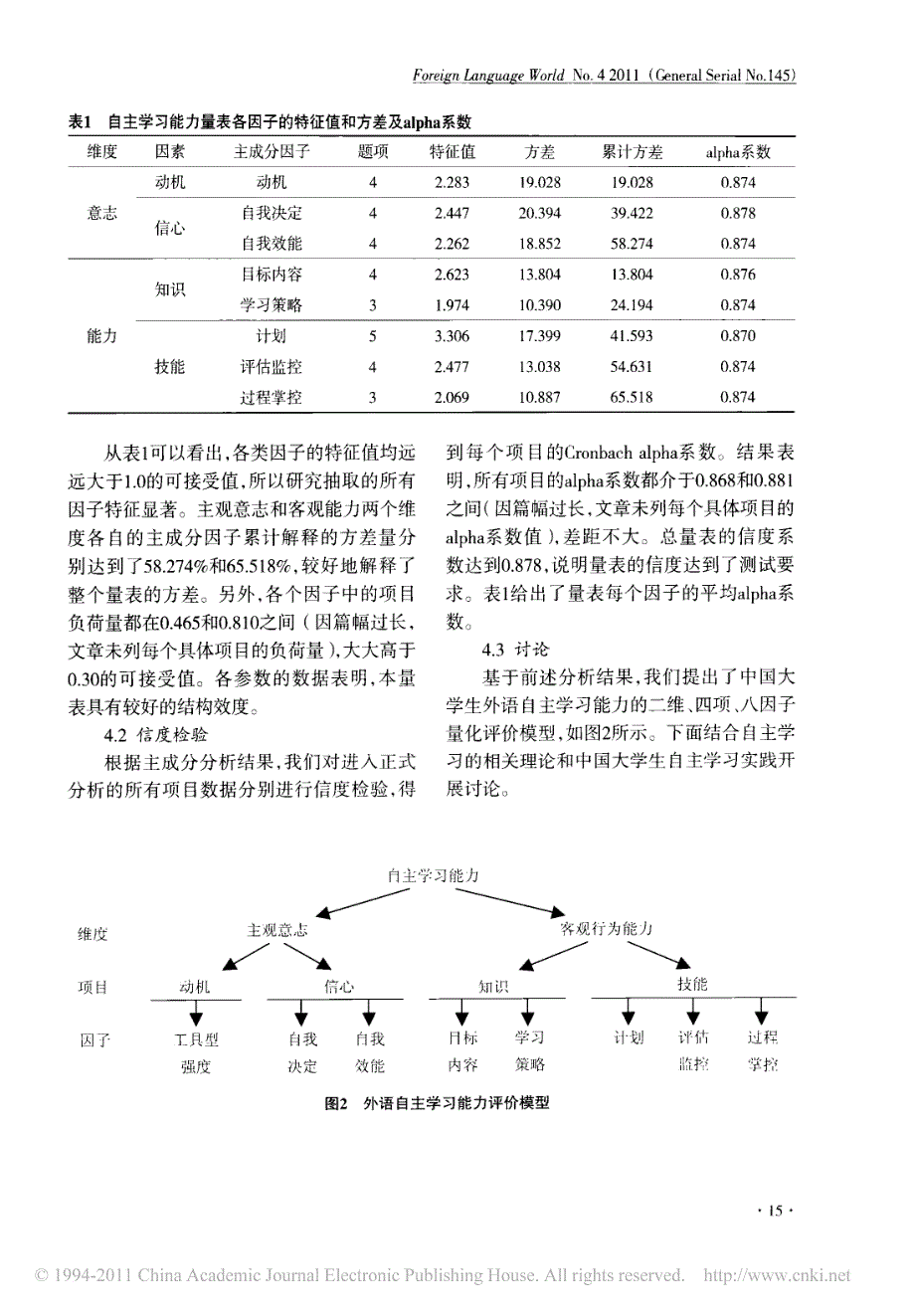外语自主学习能力评价_基于二维模型的量表设计_第4页