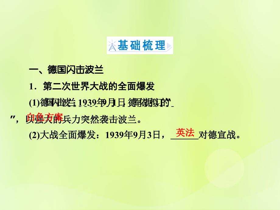 2018年高中历史专题3第二次世界大战专题3.2第二次世界大战的爆发课件人民版选修_第3页