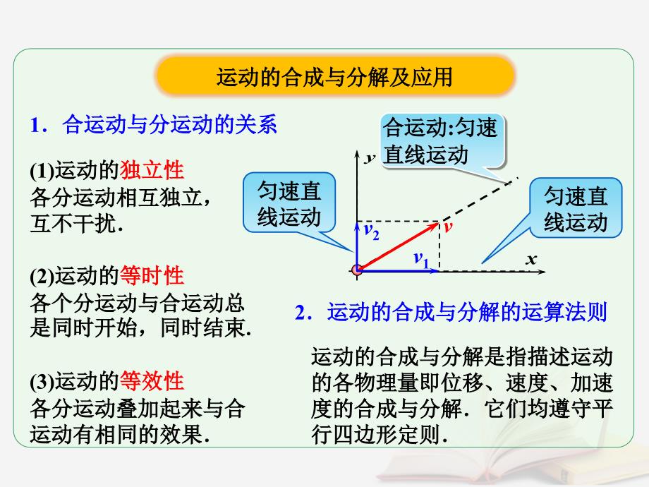 2018年高考物理一轮总复习第四章曲线运动万有引力与航天第1节课时2曲线运动运动的合成与分解：运动的合成与分解及应用课件鲁科版_第3页