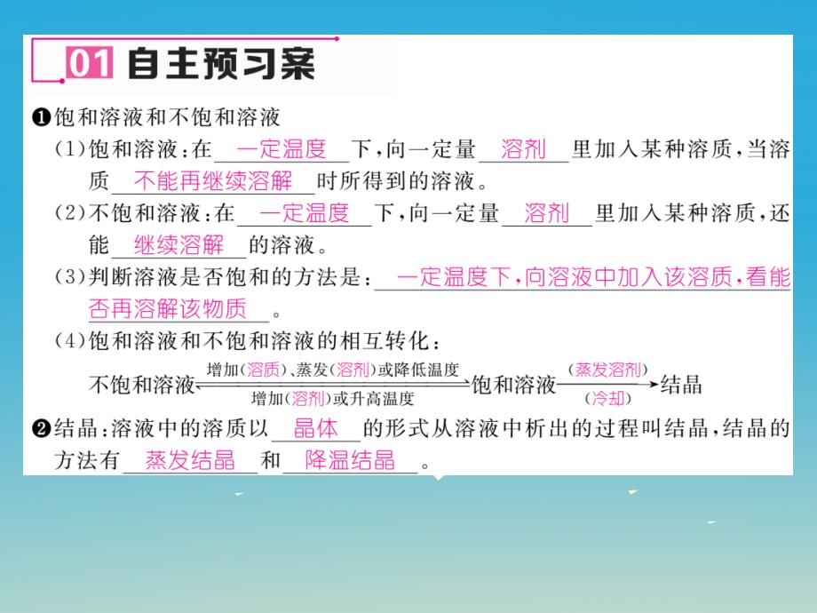 九年级化学下册第九单元溶液课题2溶解度第1课时饱和溶液和不饱和溶液课件新版新人教版_第4页