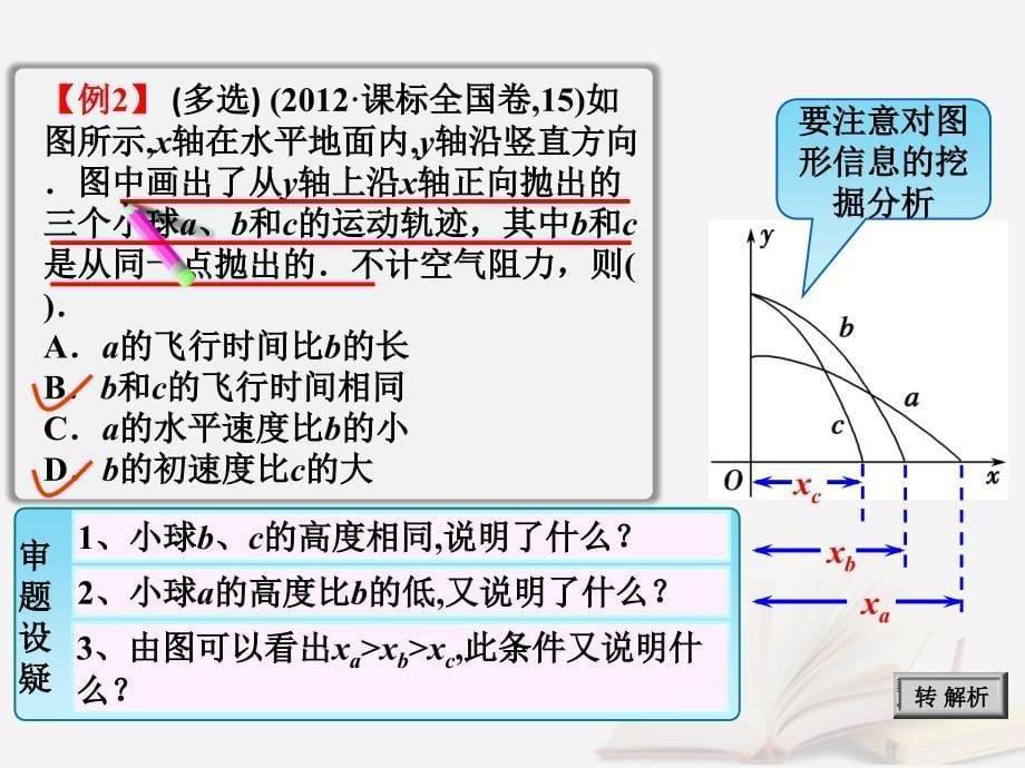 2018年高考物理一轮总复习第四章曲线运动万有引力与航天第2节课时2平抛运动：多体的平抛问题课件鲁科版_第5页