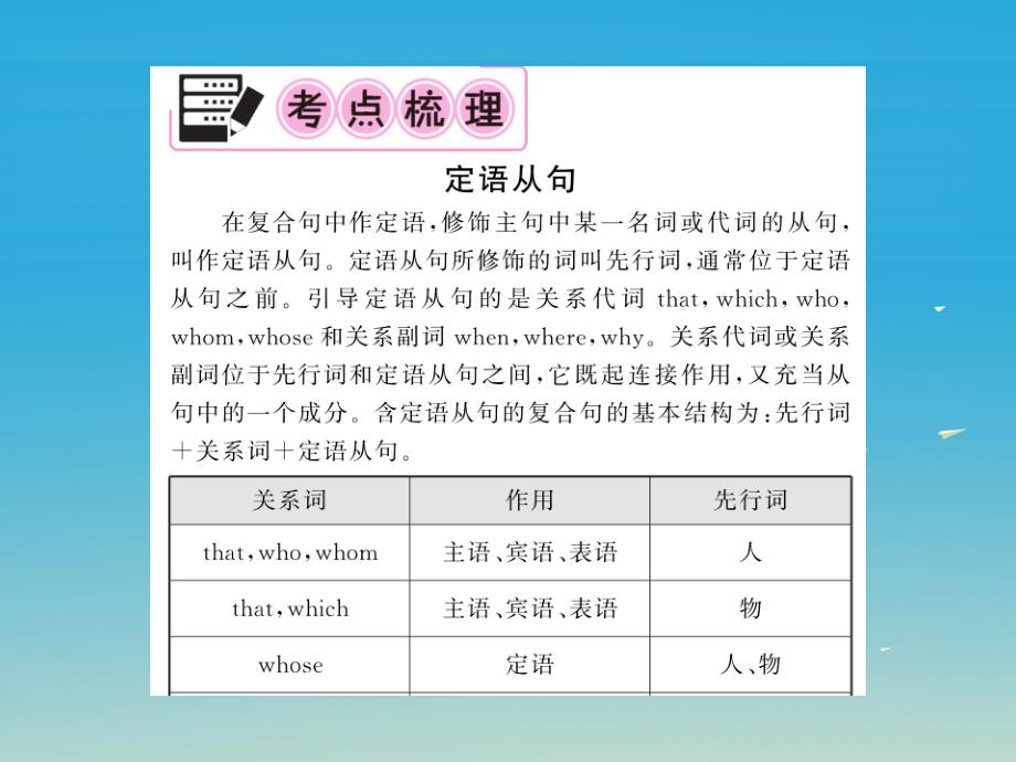 中考英语总复习 第二部分 专题复习 一 语法专题 第十四讲 定语从句讲解课件 仁爱版_第2页