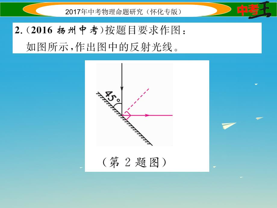 中考物理命题研究 第二编 重点题型专题突破篇 专题三 作图题（一）光学作图课件_第3页