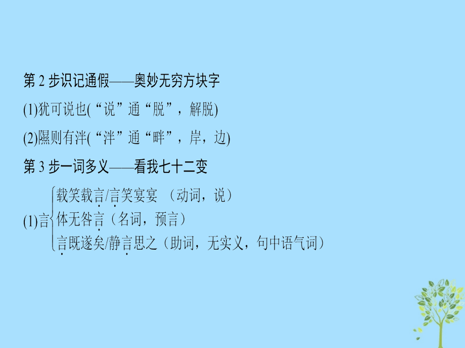 2018_2019学年高中语文第3单元观照女性命运6古诗二首课件鲁人版必修_第3页