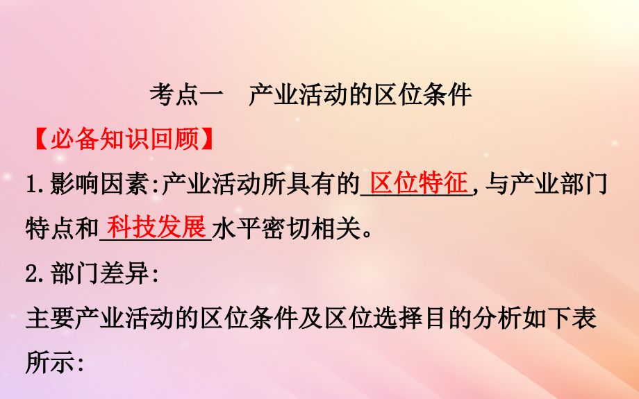 2019届高考地理一轮复习第七章区域产业活动7.1产业活动的区位条件和地域联系课件新人教版_第3页