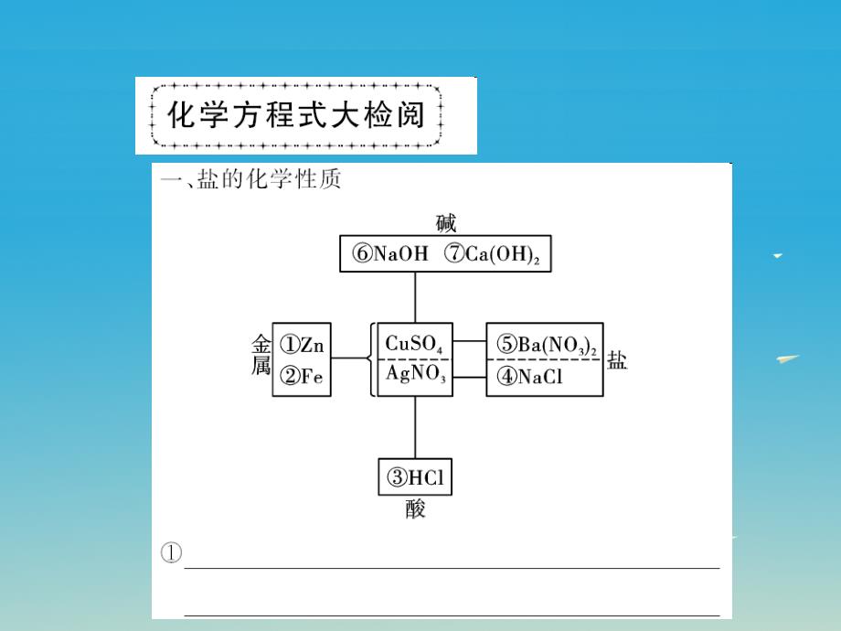 中考化学第一轮复习 基础梳理 夯基固本 第十一单元 盐 化肥 第1讲 生活中常见的盐教学课件 新人教版_第2页