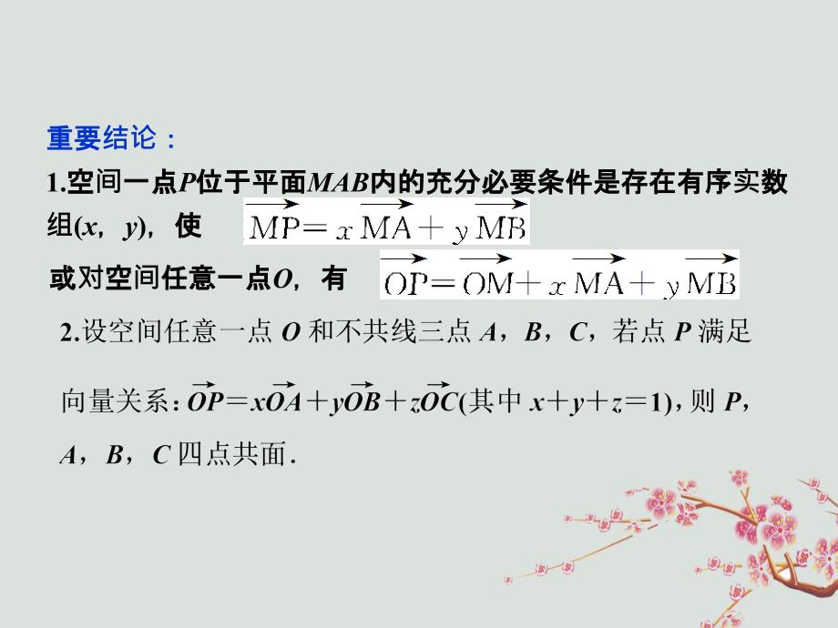 2018_2019学年高中数学第3章空间向量与立体几何3.1.2共面向量定理课件苏教版选修2__第4页